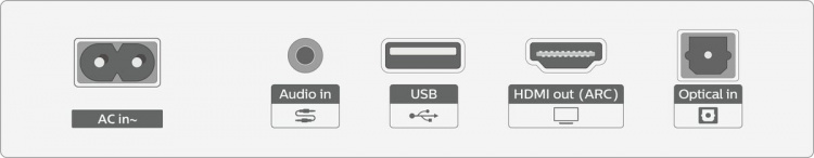 Philips TAB5109 2.0 Soundbar-ljudsystem