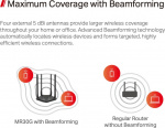 Mercusys MR30G Dual-band WiFi-router