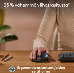 Logitech Ergo M575S -kuglemus, grafit