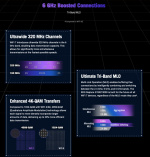 ASUS ROG Rapture GT-BE19000 Tri-band -WiFi 7 AiMesh -gamingrouter