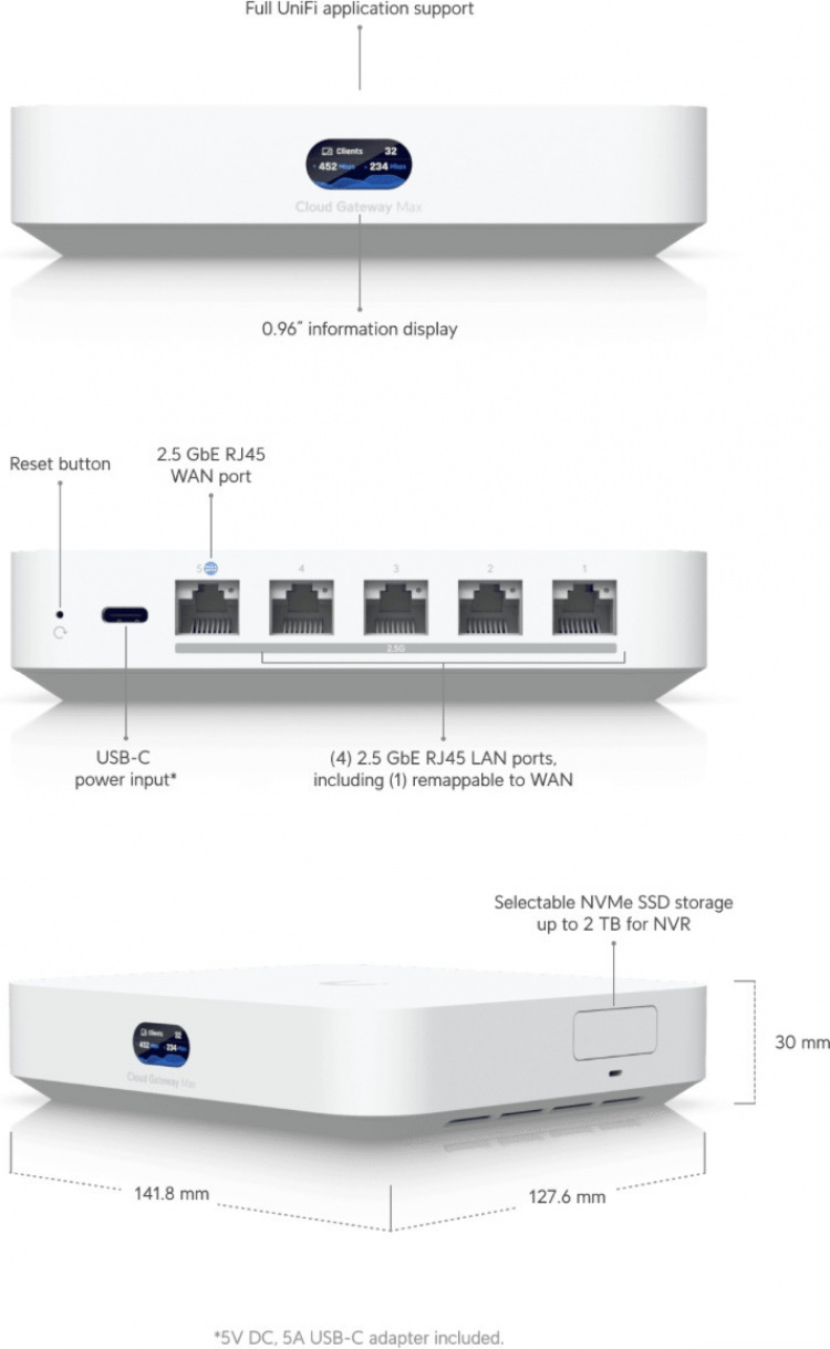Ubiquiti UniFi Cloud Gateway Max-router