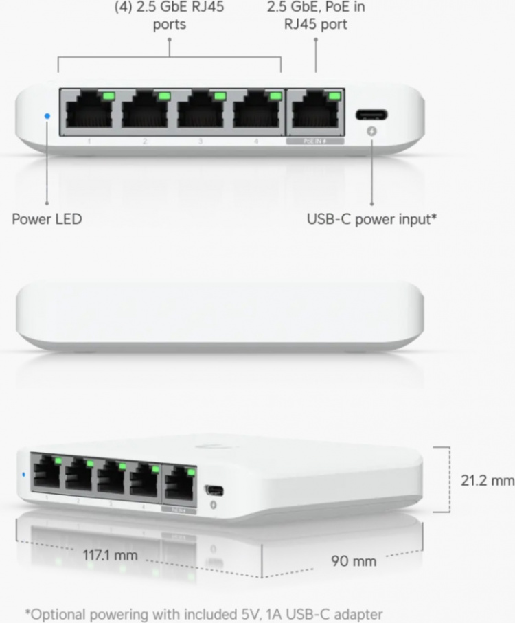 Ubiquiti UniFi USW-Flex Mini 2,5G 5-portars switch