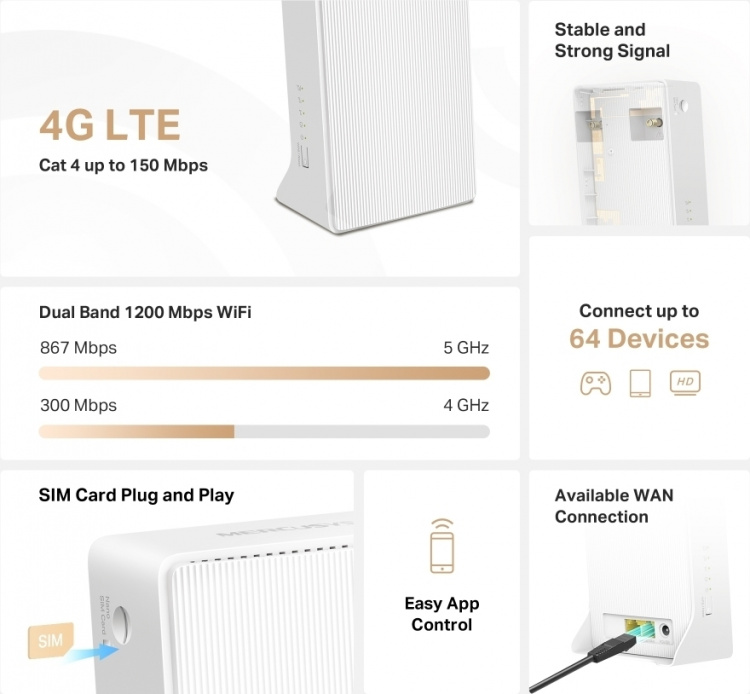 Mercusys MB130 4G LTE-modem och WiFi-basstation 