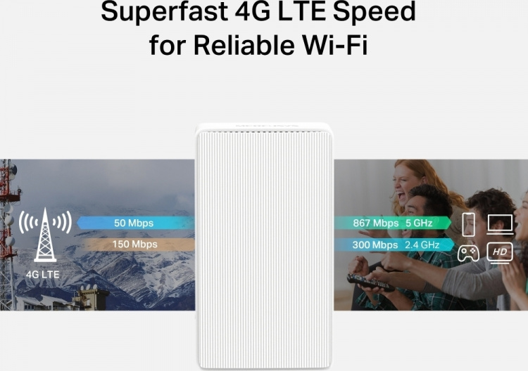 Mercusys MB130 4G LTE-modem och WiFi-basstation 