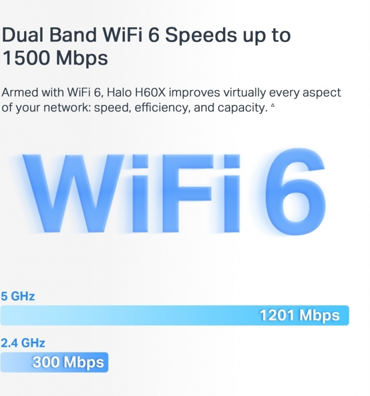 Mercusys Halo H60X WiFi 6 Mesh-system, 3-pack