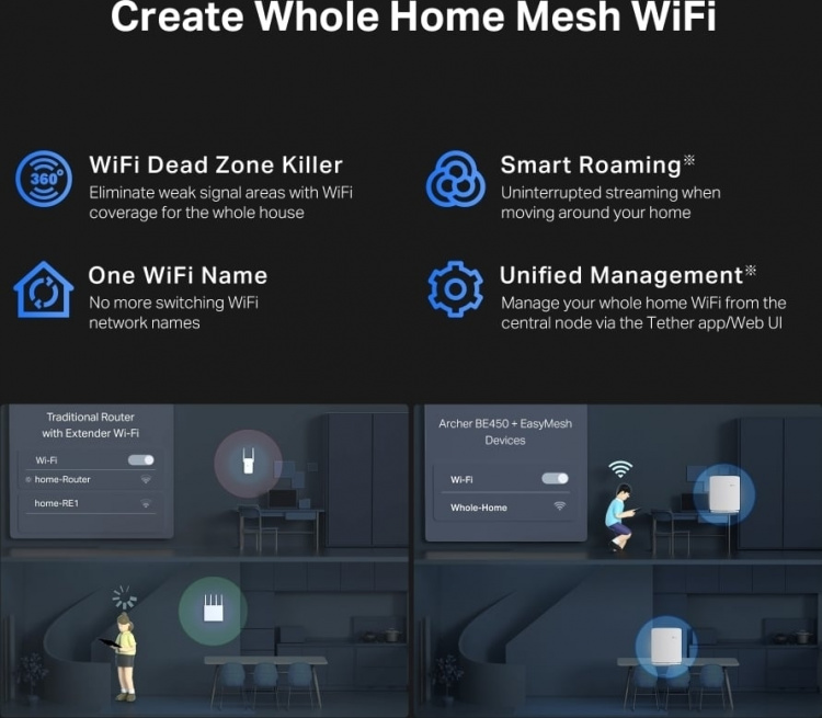 TP-Link Archer BE450 Dual-Band WiFi 7-router
