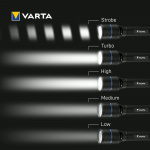 Varta Ficklampa 2000lm IP67 Night Cutter Pro F40R