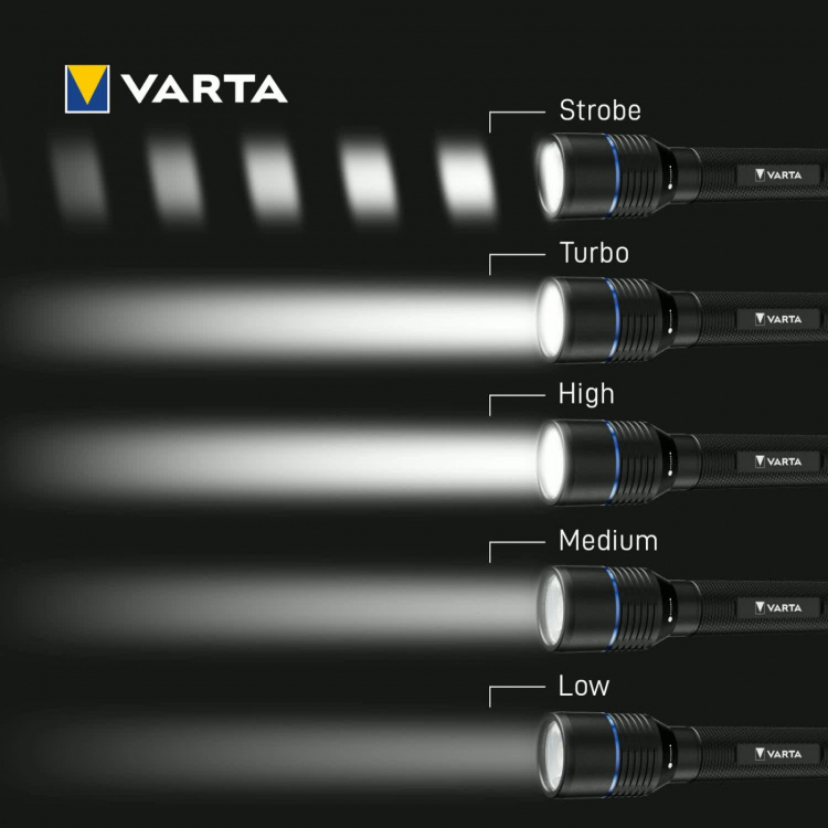 Varta Ficklampa 2000lm IP67 Night Cutter Pro F40R