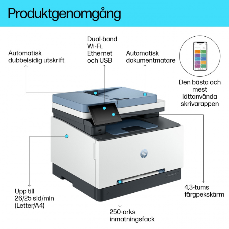 HP Laserskrivare Color Laserjet Pro MFP 3302SDW HP