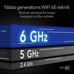 Netgear A8000 WiFi Adapter USB