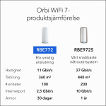Netgear Orbi 770 Series Tri-Band WiFi 7 Mesh 2-Pack Netgear